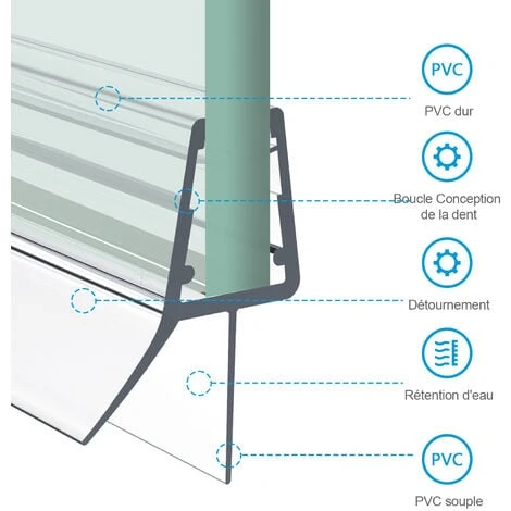 Heilmetz Joint De Douche 60cm Joint De Remplacement Porte De Douche Pour Verre épaisseur 4-6mm Joint De Porte De Douche Déflecteur D'eau Ou Joint De Cabine De Douche TYP3 – Image 2